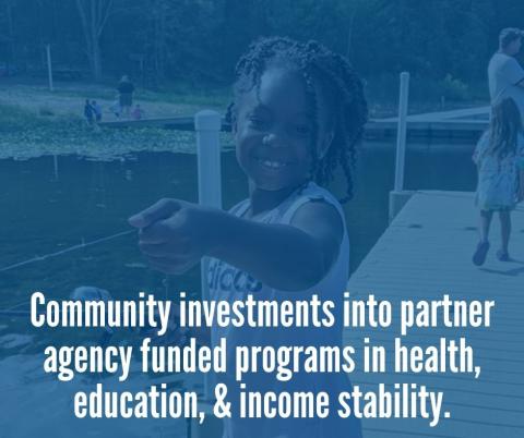 Community investments