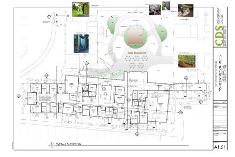 Map of potential Sensory Garden